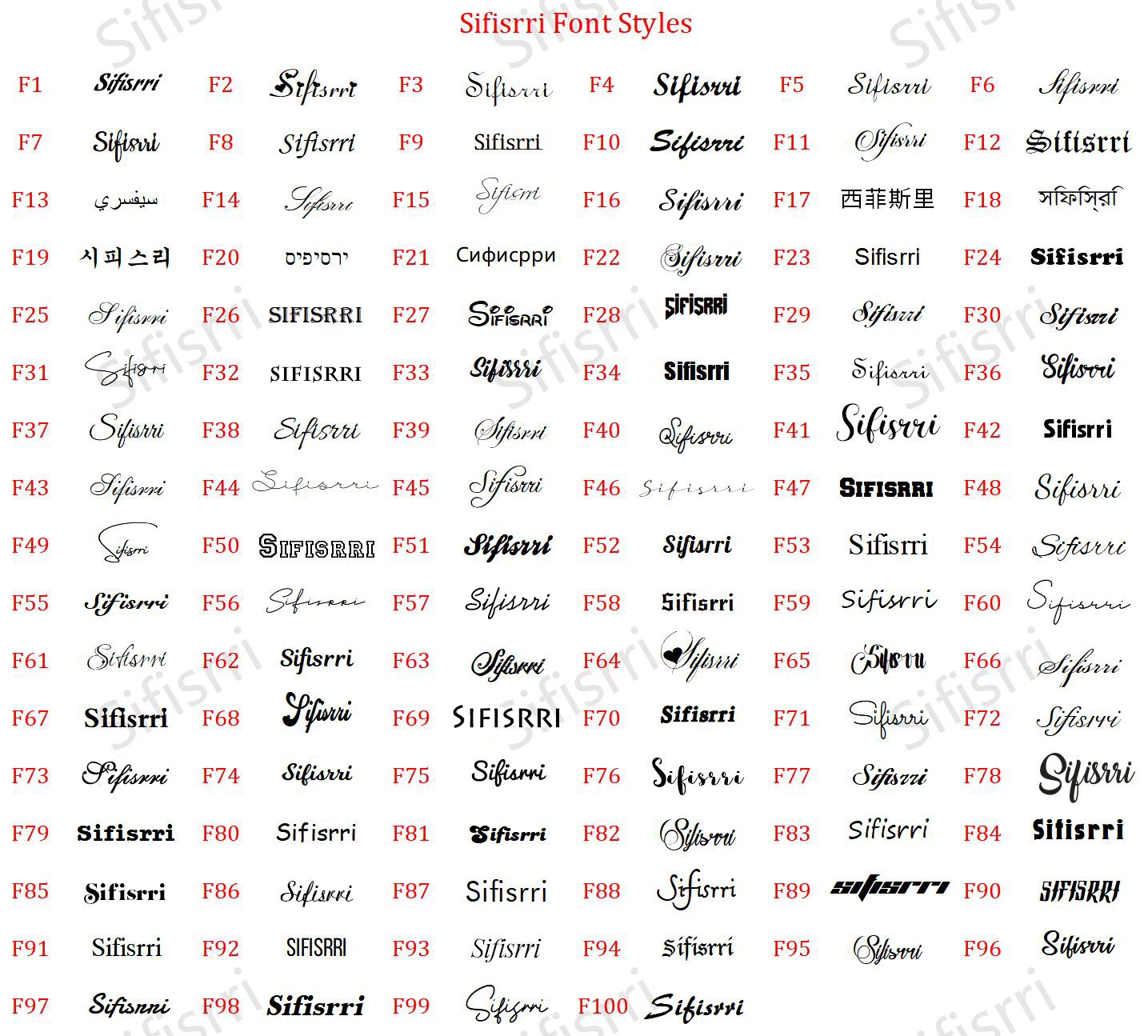 Sifisrri Custom Name Necklace  - Women'S Fashion Labels บทวิจารณ์และราคา